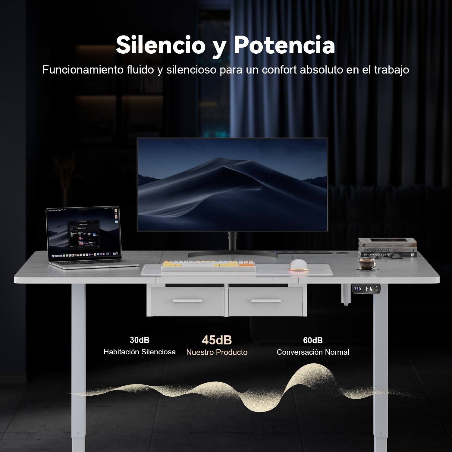 SOLAVERO Escritorio Elevable Electrico 200 x 80 cm, Mesa Escritorio Elevable con Enchufes & Puertos USB-C, Mesa Regulable en Altura con 2 Cajones de Tela, 2 Control Memoria, Standing Desk Blanco