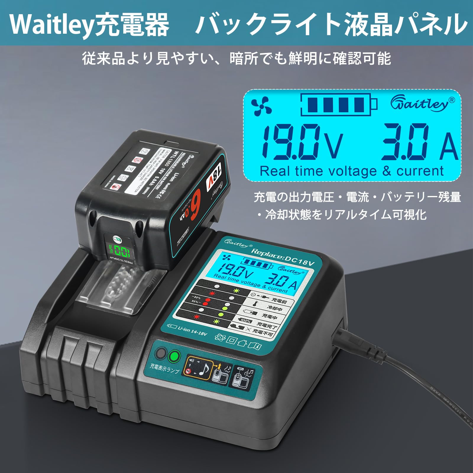 Amazon.co.jp: Waitley マキタ充電器 DC18RC互換 新型液晶パネル