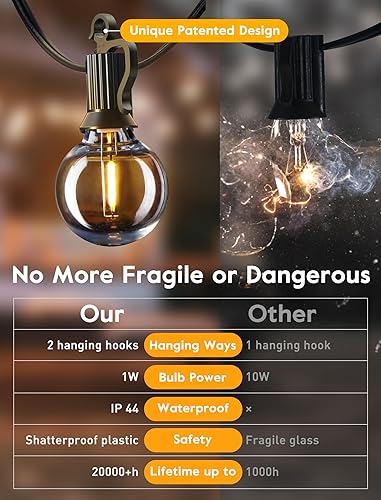 Miniatura 6 de Tira de luces G40 de 25pies con focos transparentes con certificado UL para patios traseros interiores y exteriores negro SYNCHKG061359 11000 volts