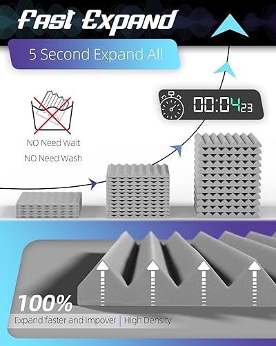 Miniatura 3 de LEIYER Paquete de 36 paneles de espuma a prueba de sonido con autoadhesivos, paneles acústicos de recuperación rápida de 1 x 12 x 12 pulgadas, cuñas