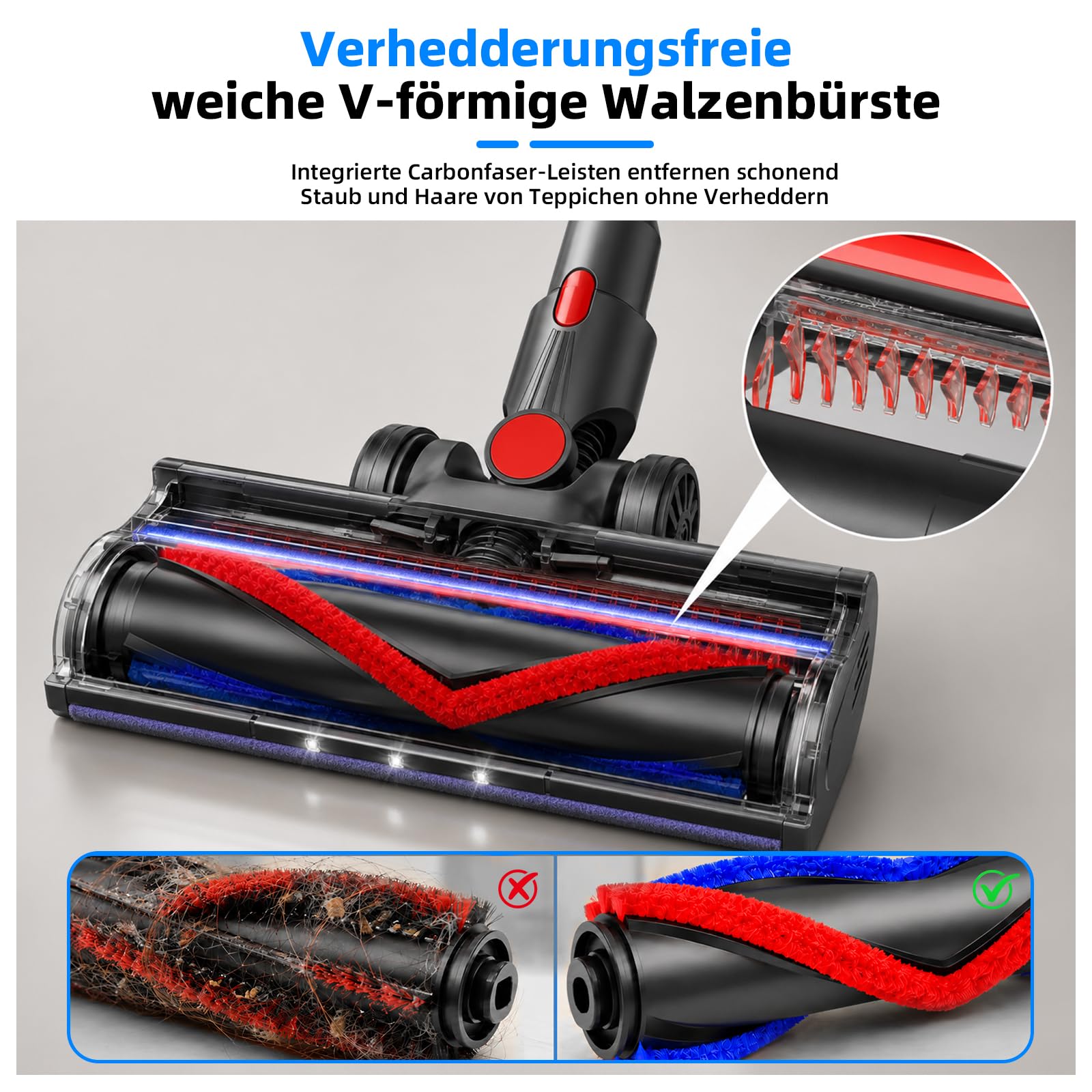 Alloytool Motorisierte Bürste für Dyson V7 / V8 / V10 / V11 / V15 Staubsauger, Bodenbürste Zubehör Ersatzteil Turbobürste und Soft Roller mit LED-Lichter für Teppiche