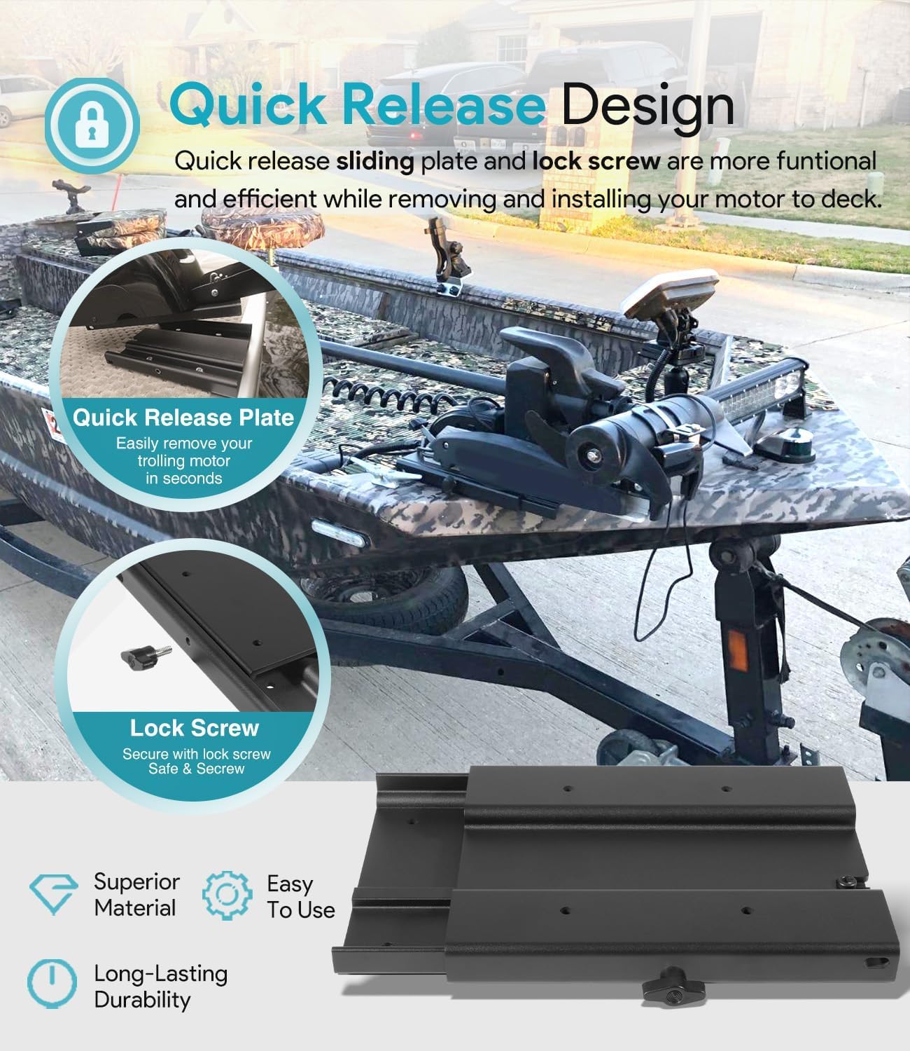 Supporto a sgancio rapido per motore fuoribordo – Compatibile con Minn Kota 1854035 / MKA-16-03 – Per Ulterra, Terrova, PowerDrive, Deckhand 40 – Alluminio nero resistente alla corrosione marina