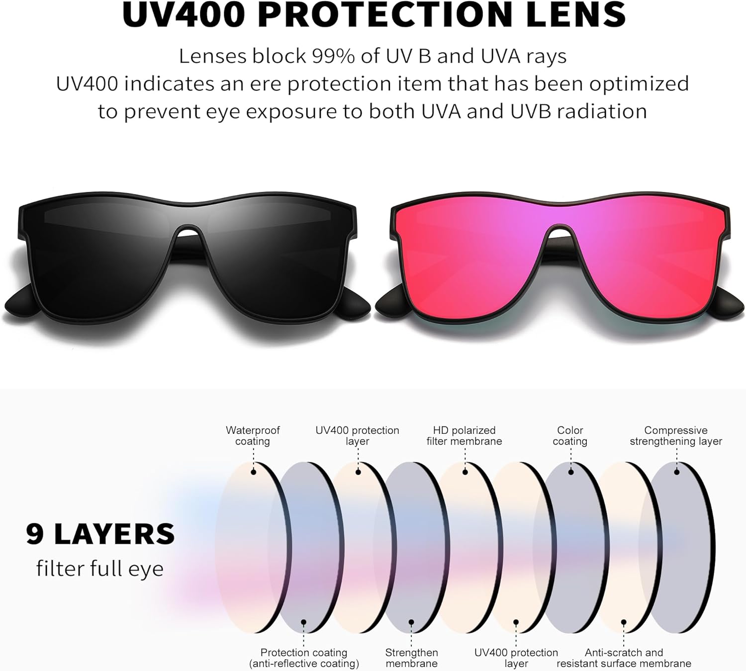 DUBERY Fashion Polarized Sunglasses for Women Men 100% UV Protection Trendy Siamese Lens Shades D8030 - Image 4