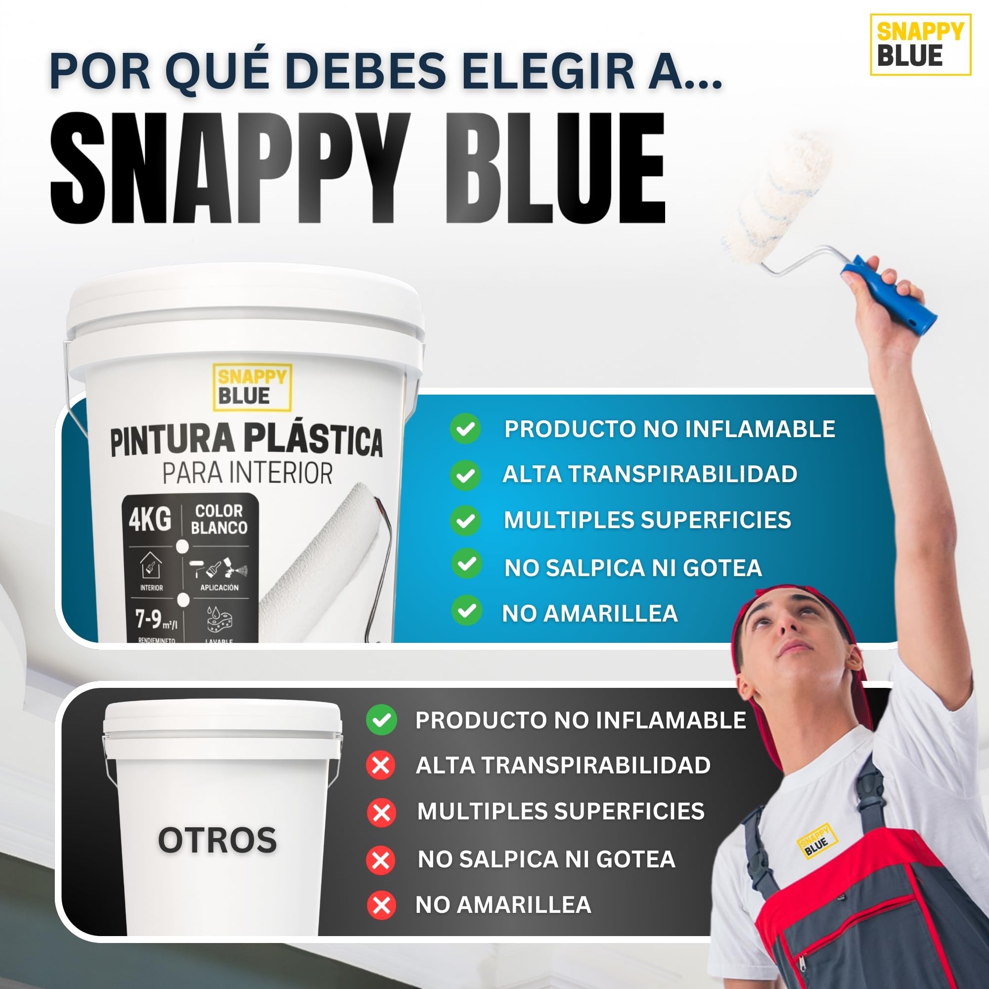 [4L] Pintura Blanca Interior Lavable de aspecto Mate, Pintura Plastica Blanca Interior para Múltiples Superficies con Alta Transpirabilidad, Pintura Pared (4L)