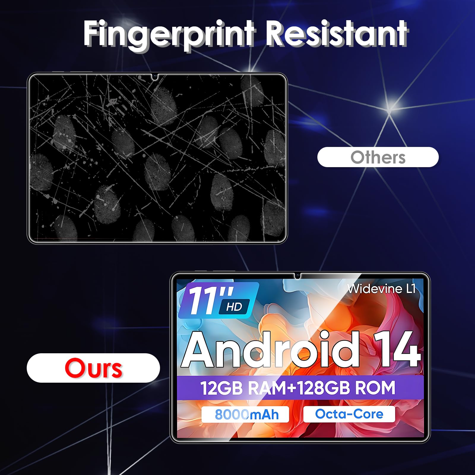 Paquete de 2 protectores de pantalla compatibles con COLORROOM Tablet C5 de 11 pulgadas Android 14, película transparente de vidrio templado, antiarañazos, dureza 9H, fácil instalación 4