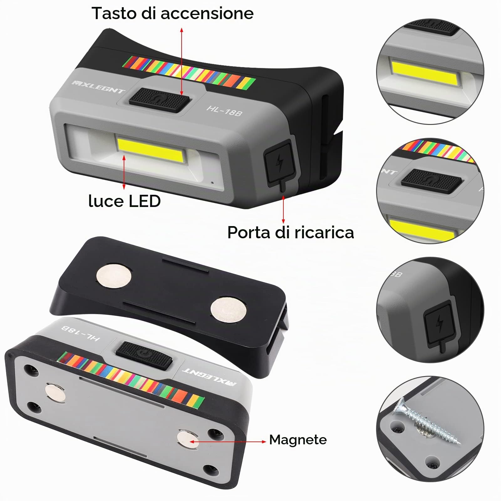 Lampada Frontale da Lavoro a LED: Luce Testa Pro Auto Detailing, Ricaricabile Potente Torcia COB con Magnete, per Gli Addetti di Carrozzeria, Ispezione Automatica, Officina per Garage