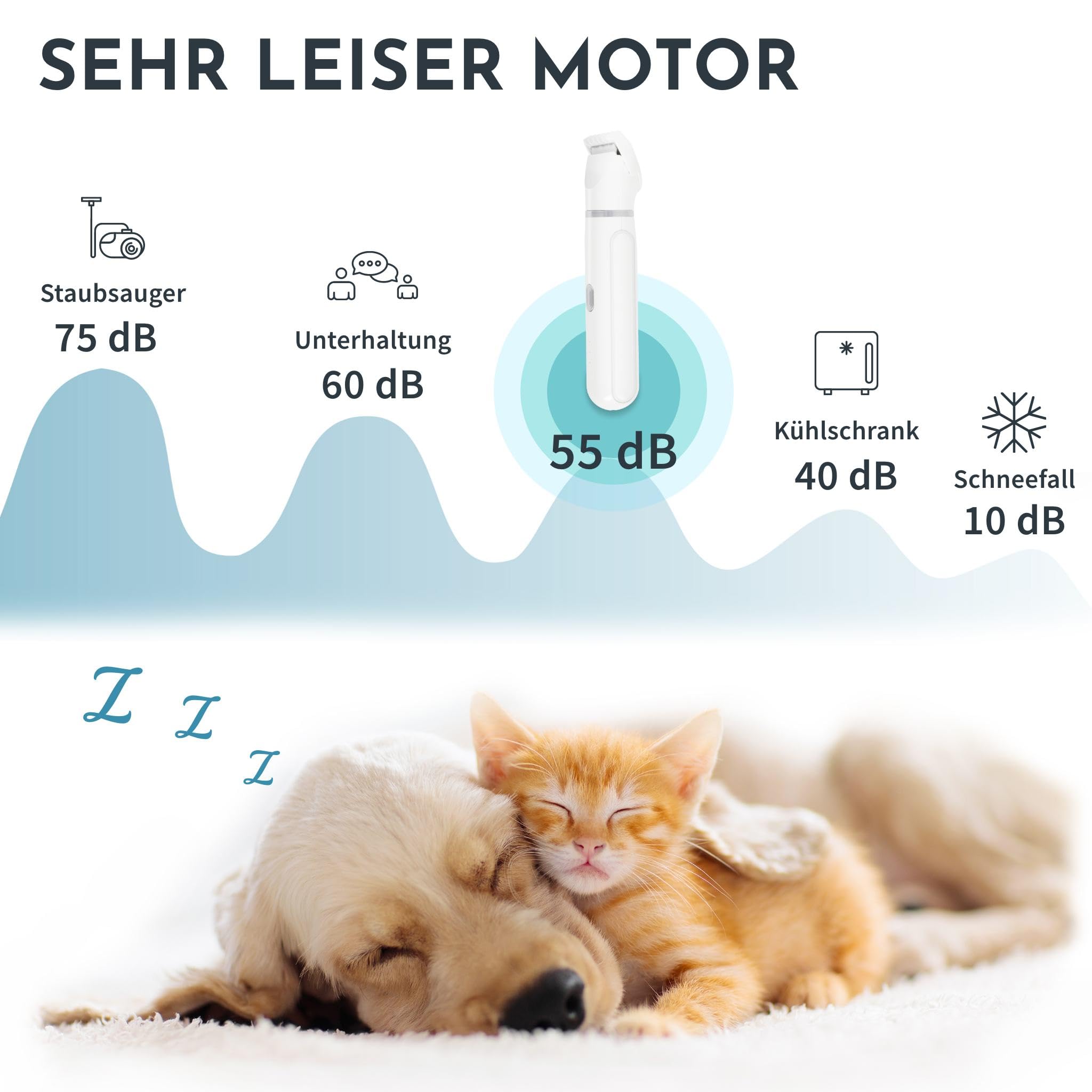 Hafenbande 4in1 Tondeuse pour chiens, chats et petits animaux professionelle | poil long epais | accessoires de coupe et pour peignes | Étanche | Rechargeable