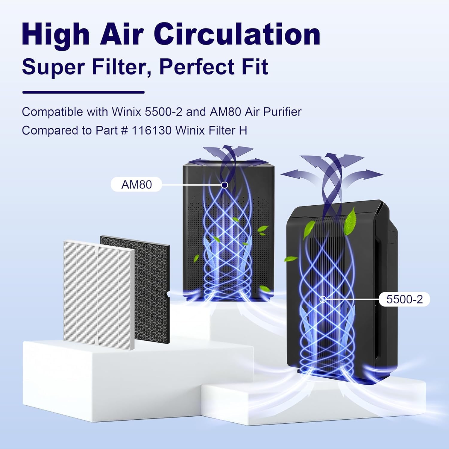 116130 Filtro de repuesto H para Winix 5500-2 AM80 Plasmawave purificador de aire, filtro HEPA verdadero y filtro de carbón activado, paquete combinado de 3 filtros HEPA verdaderos + 3 filtros de