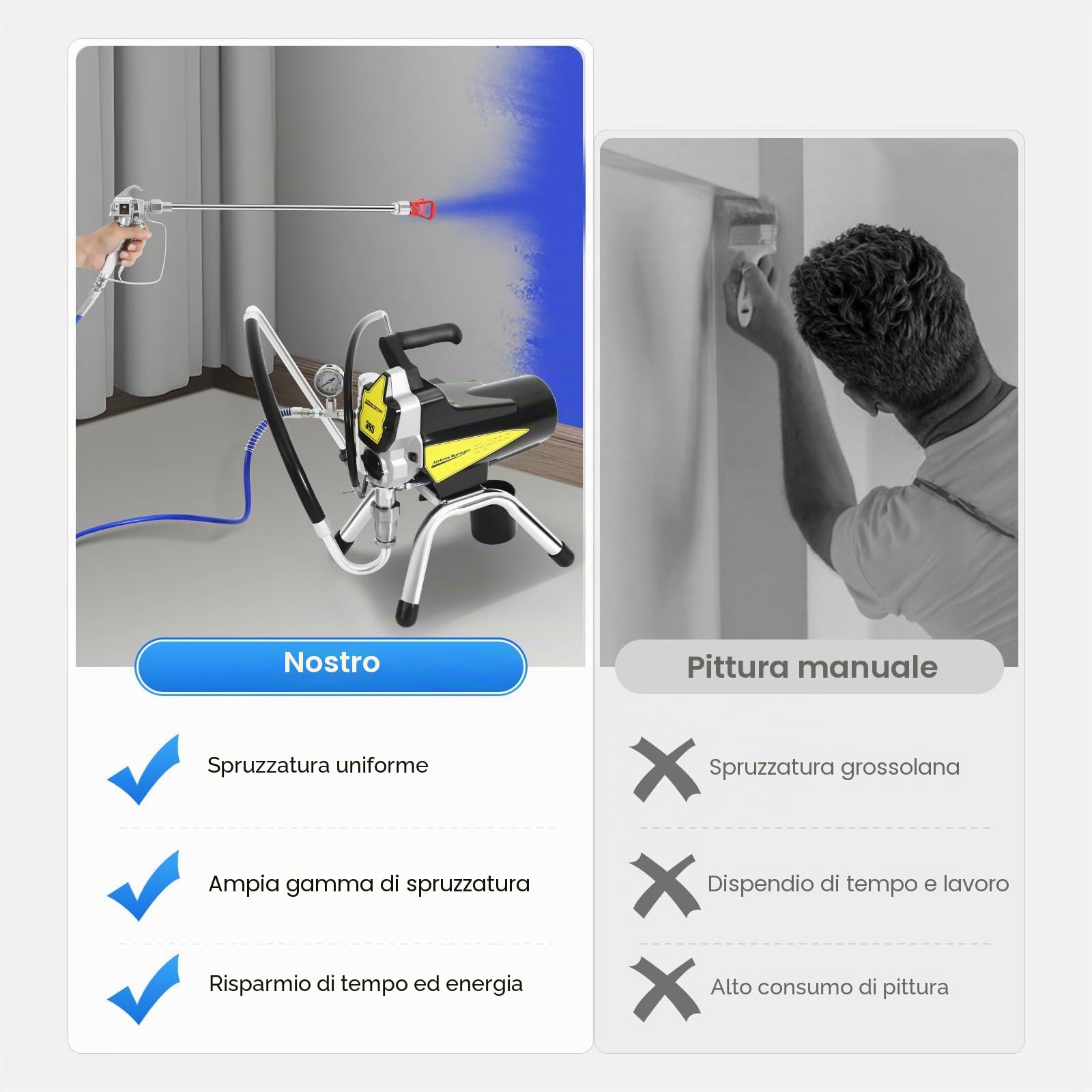 Airless, 2200 W, sistema di verniciatura a spruzzo, 2,5 l/min, 3000 PSI, dispositivo airless ad alta pressione, 30 cm di larghezza, con ugello e asta di prolunga