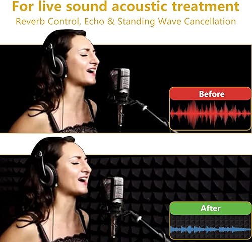 Miniatura 5 de Ikaufen Paquete de 48 paneles de espuma acústica diseñados pirámide, paneles de espuma acústica a prueba de sonido de 12 x 12 x 2 pulgadas, paneles