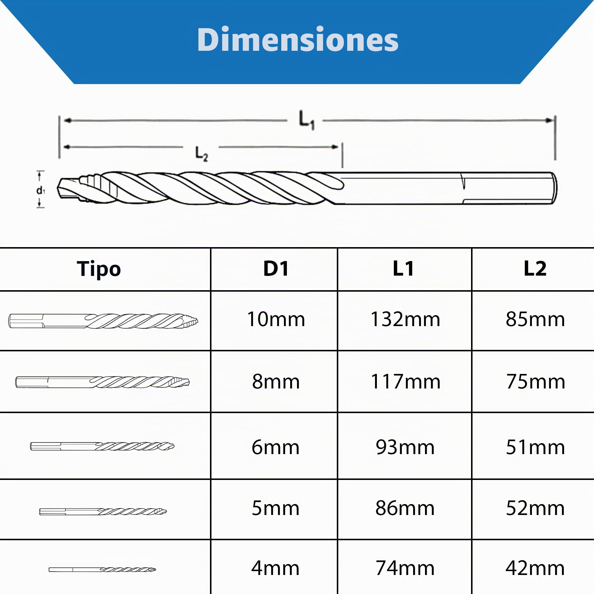 TJR® 4-10mm Brocas helicoidales HSSE Cobalt 5% M35 con punta escalonada, juego de 5 piezas – Duraderas y resistentes al calor, perfectas para metal, madera y plástico