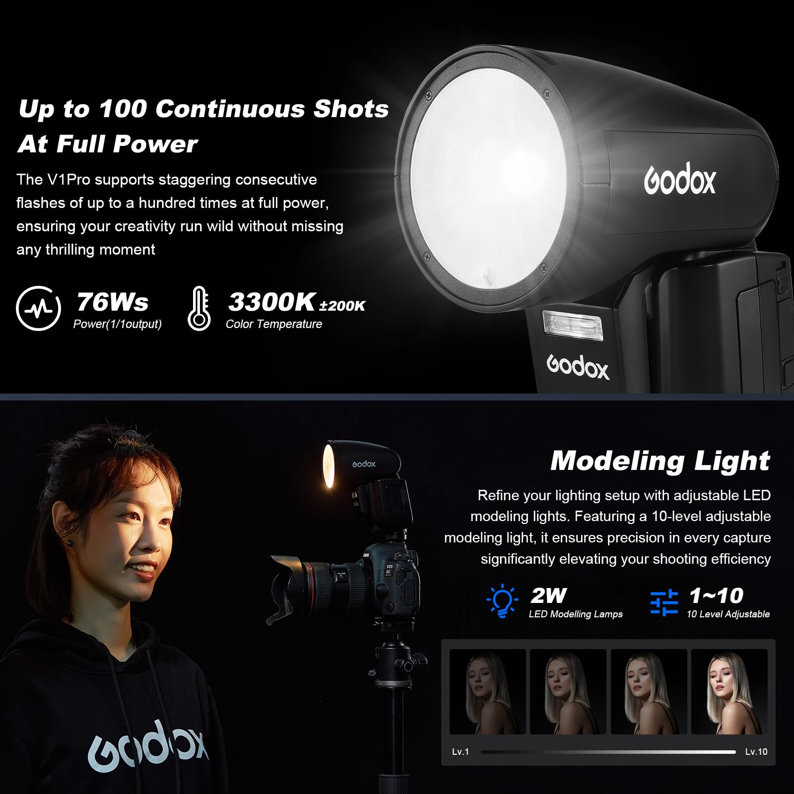 Godox V1PRO-F V1Pro F Runder Kopf Kamera Blitz Flash Kamerablitz mit AK-R1 TTL Speedlite 2.4G Wireless TTL Speedlight Strobe,76Ws HSS 1/8000s mit Li-ion Batterie für Fuji-Kameras