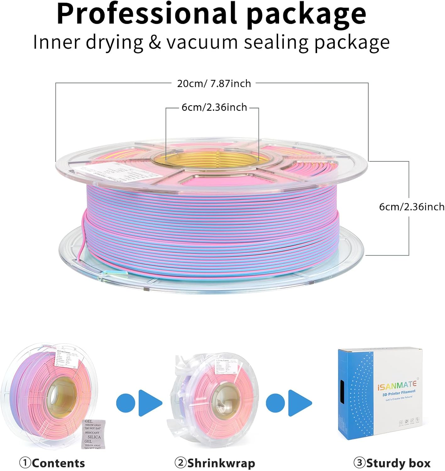 iSANMATE Matte Tri Colors PLA Filament 1.75mm, 3-in-1 Color Rainbow Filament, Coextrusion 3D Filament, Rapid Magic Color Change Filament 1.75mm, Dimensional Accuracy +/- 0.03 mm,Fluorite 1KG/Spool - Image 8