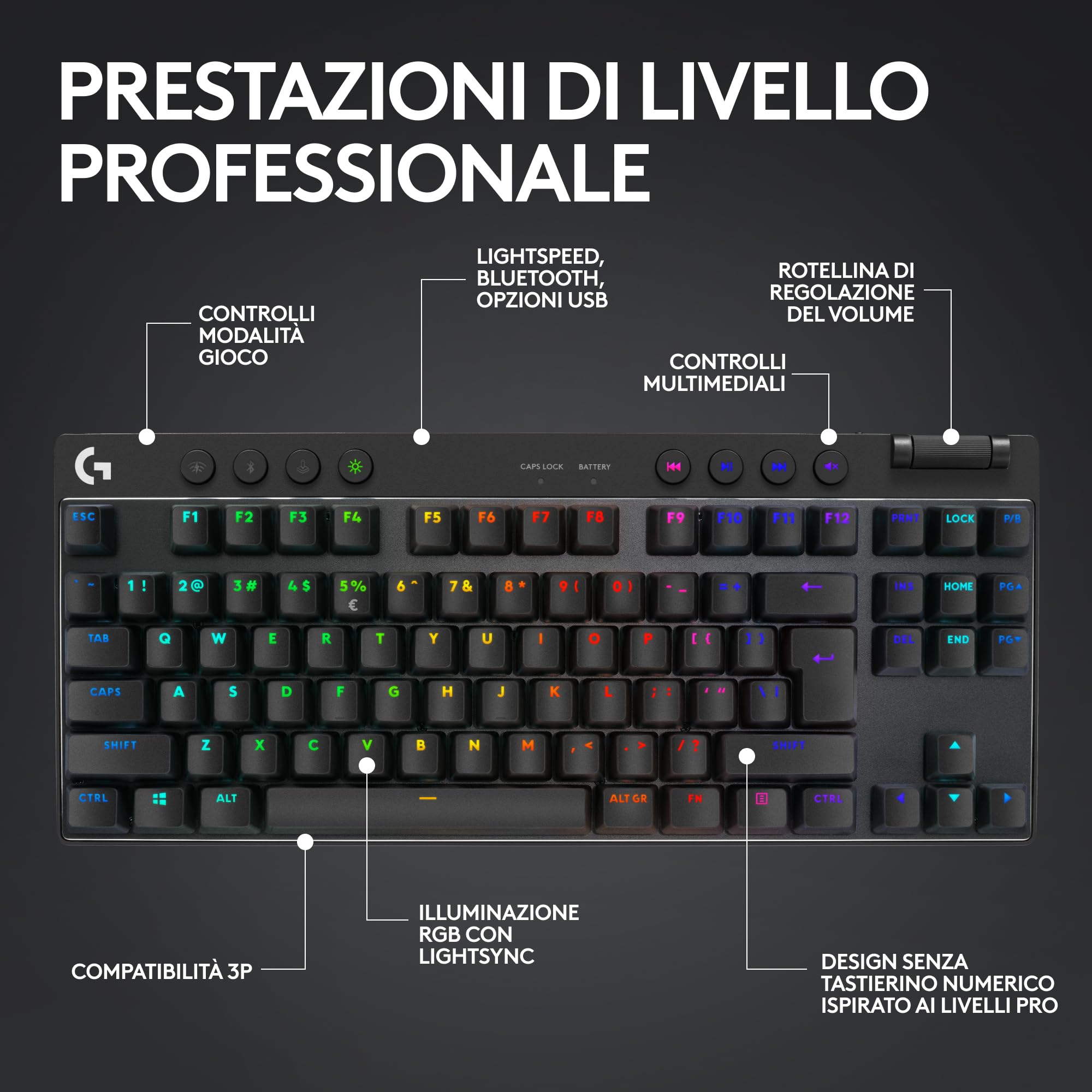 Logitech G PRO X TKL LIGHTSPEED tastiera gaming wireless | Design ultraportatile senza tastierino, LIGHTSYNC RGB, tasti PBT, switch tattili GX Brown, Italiano QWERTY, PC - Nero