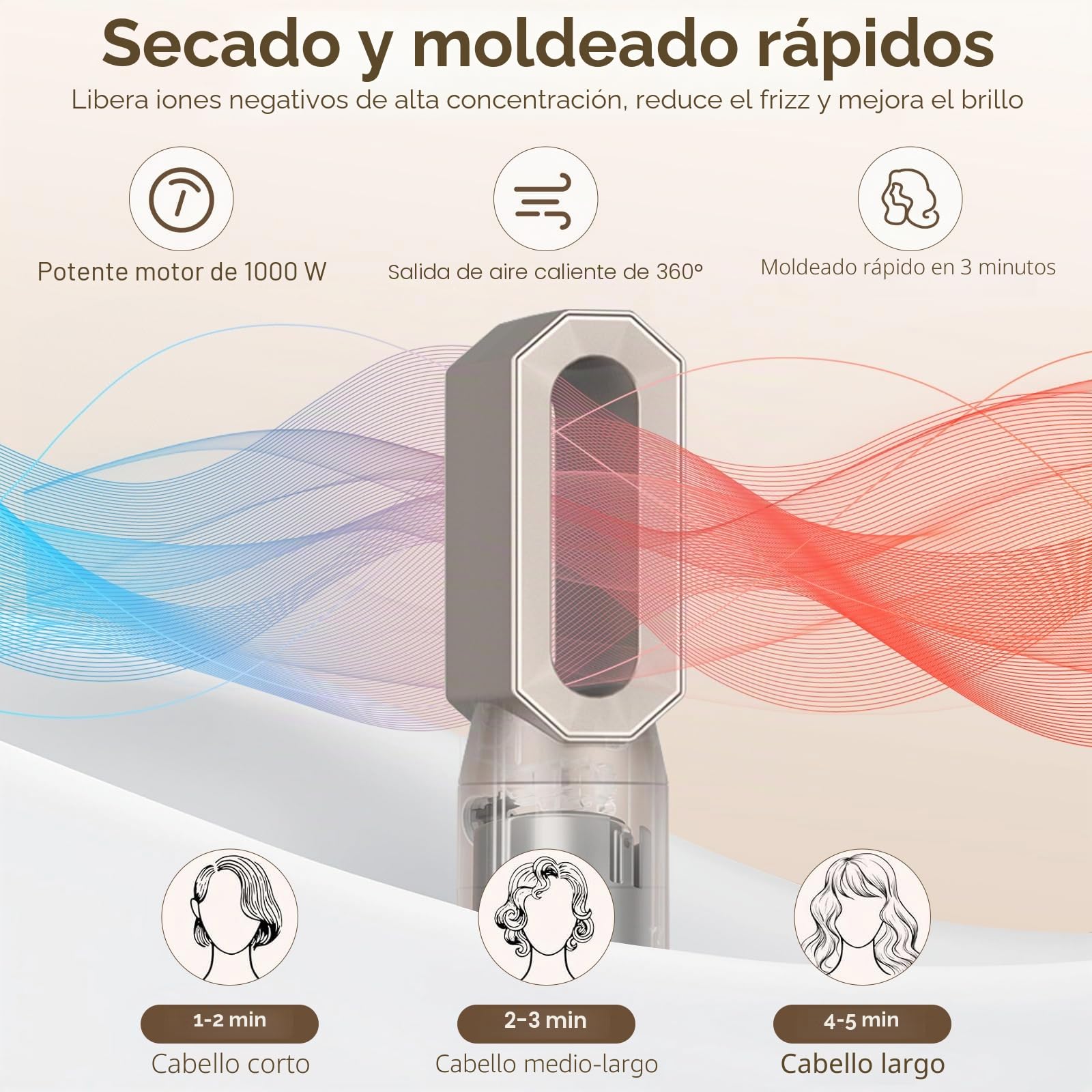 Cepillo Secador De Pelo, 1000W Air Styler Set,Cepillo De Aire Caliente Multifunción,Moldeador Pelo With Riza 3 Temperaturas, Tecnología Ion,Cepillo Alisador para Da Volumen, Alisa y Seca