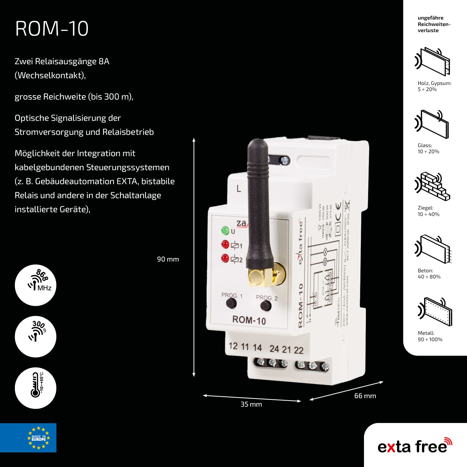 EXTA FREE ROM-10 2-kanałowy odbiornik radiowy, modułowy
