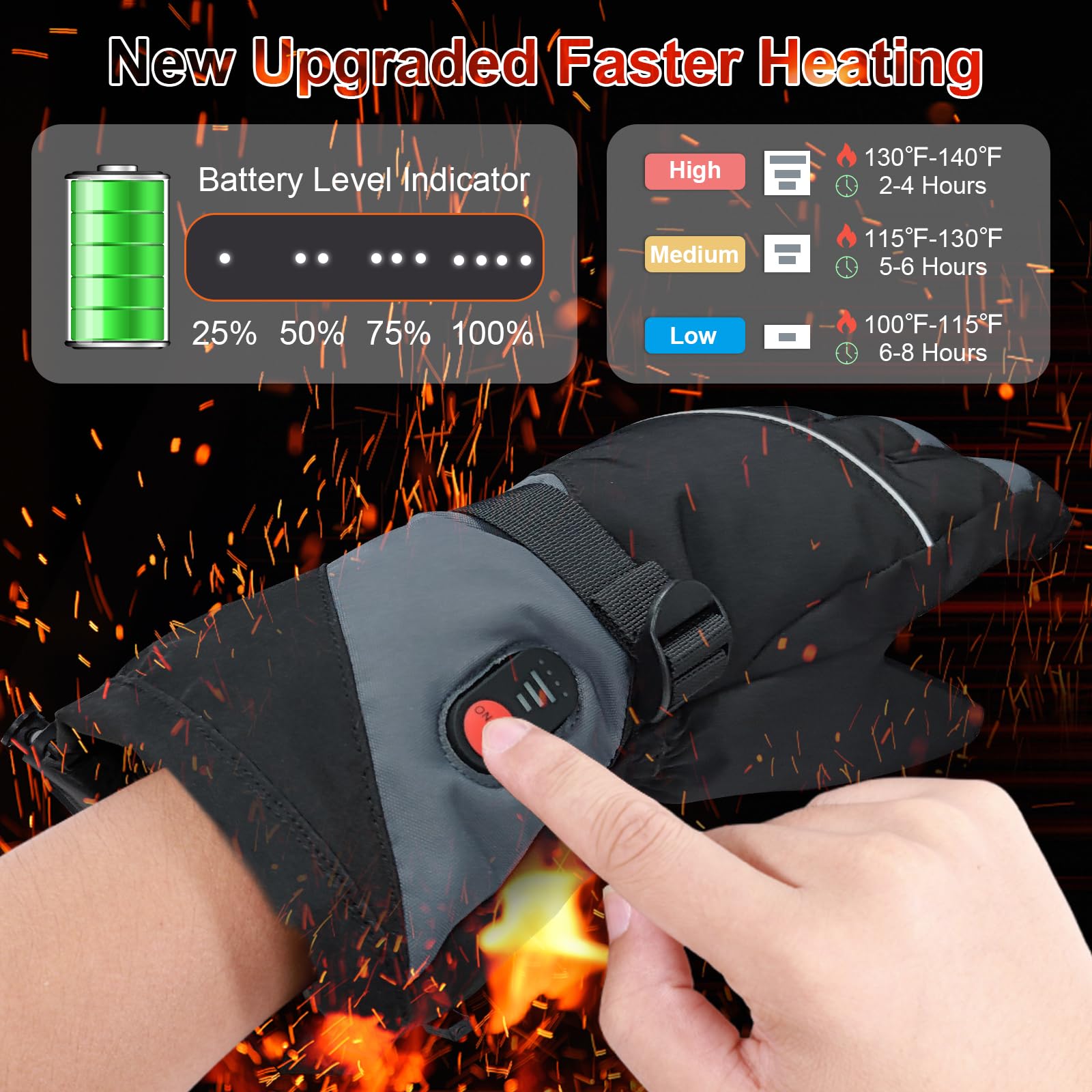 Rechargeable Heated Gloves for Men Women,7.4V Fast Heating Gloves