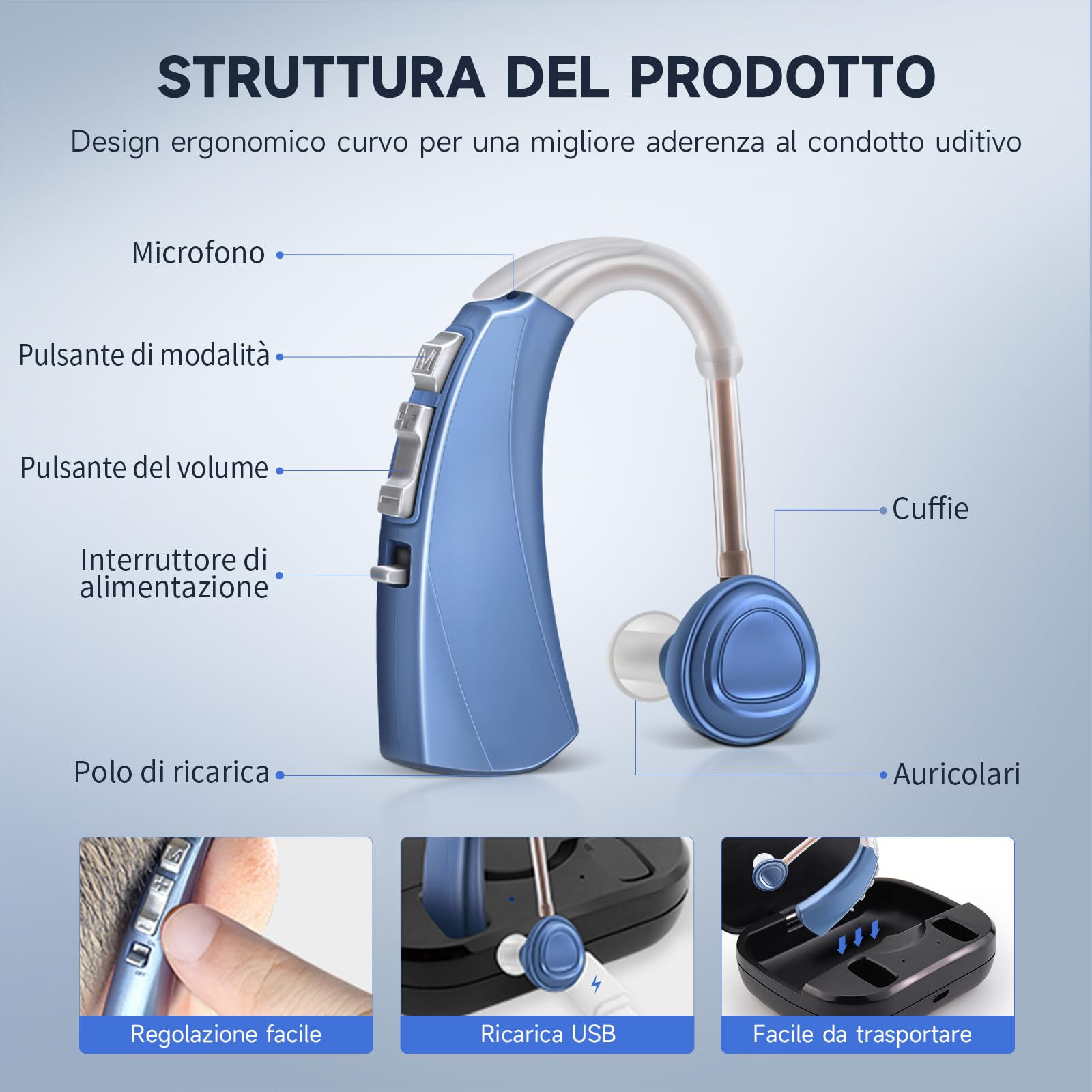 Britzgo - dispositivo a doppio chip, 70-90 dB, durata della batteria 33 ore, ricarica USB, blu (modello doppio)