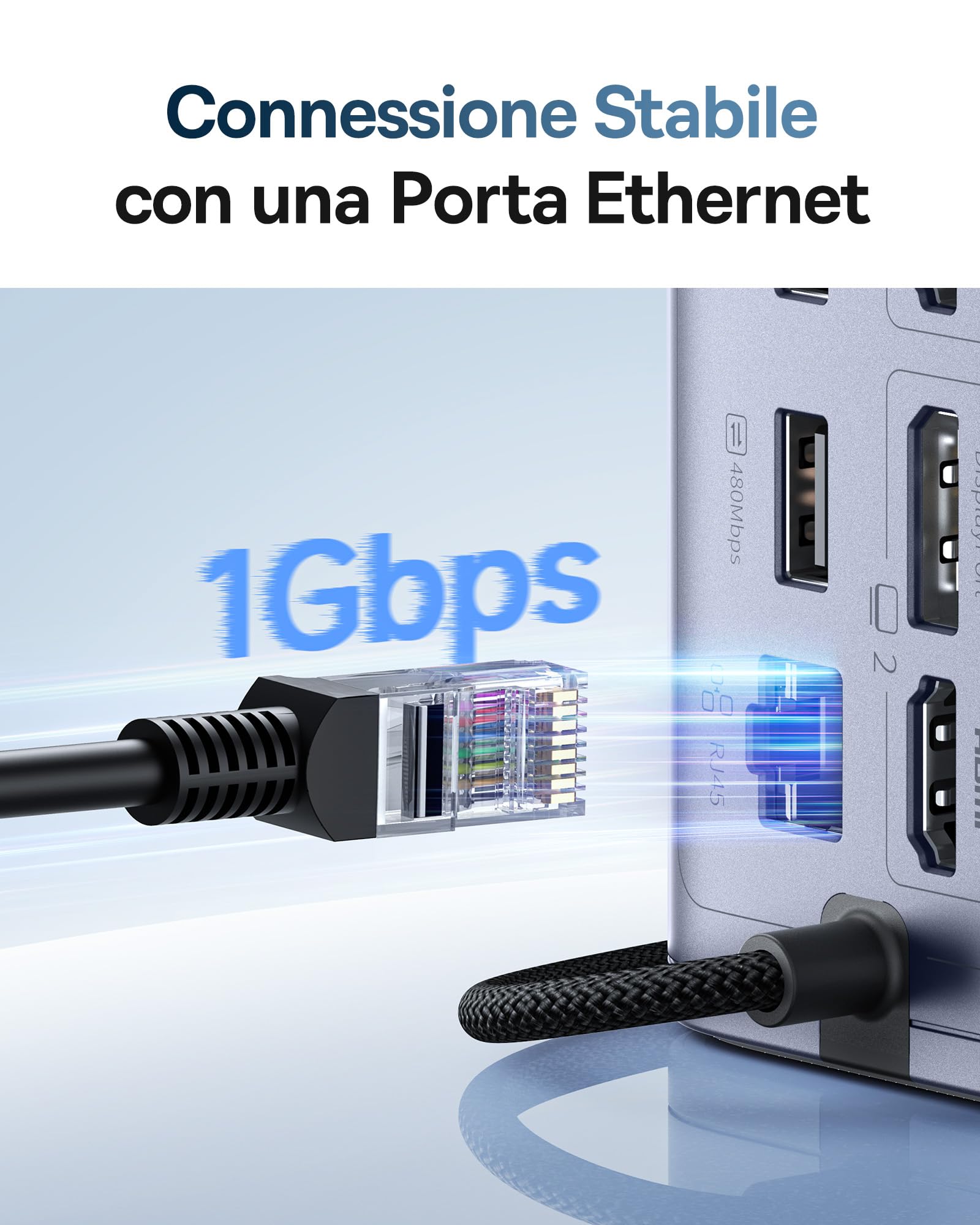 Baseus Nomos Air 12 in 1 Displaylink Docking Station 2 Monitor per macOS | con 2K HDMI/DP, 10Gbps USB-C/A, 100W PD, Gigabit Ethernet, È Richiesta l'Installazione del Driver DisplayLink