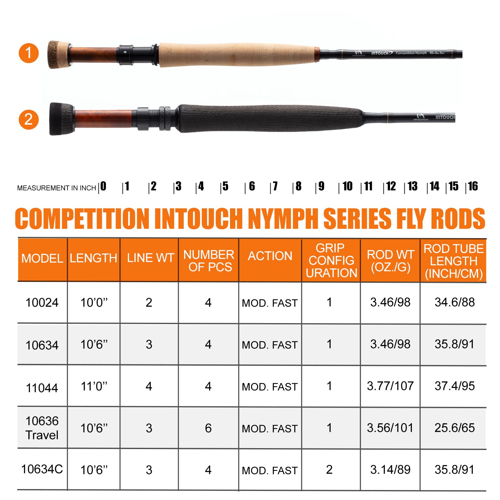Maxcatch Competition InTouch Nymph Fly Rod for Euro nymphing Fly Fishing