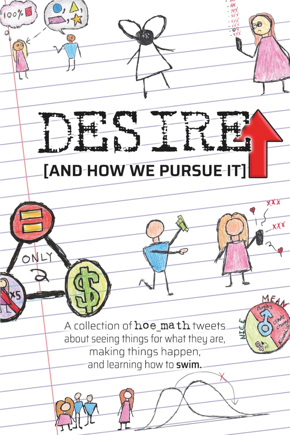 DESIRE and How We Pursue It