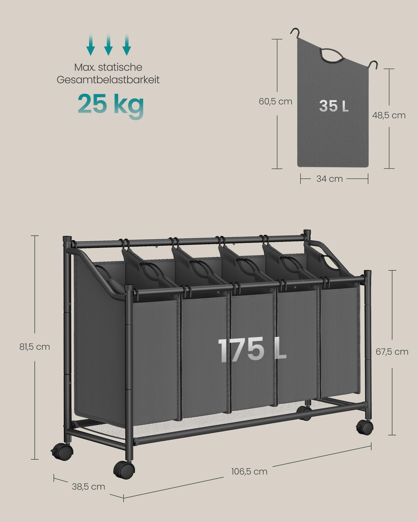 SONGMICS Wäschekorb Mit Rollen – 5 Fächer, 175 L, Abnehmbare Wäschesäcke, Tragbar, Wasserresistent, Schiefergrau, Für Waschküche &