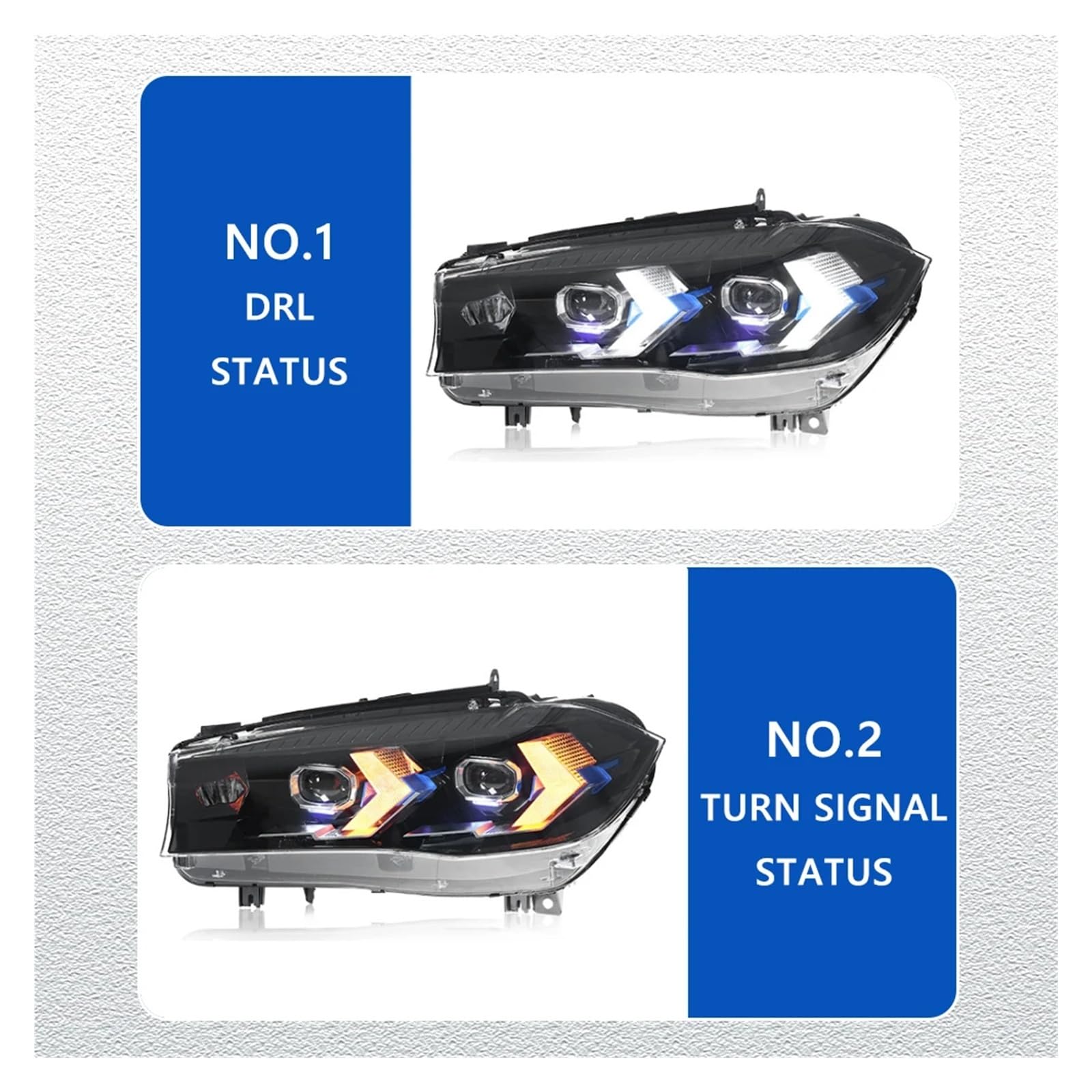 Pasuje do B//M//W X5 F15 14-18 w nowym stylu pełna dioda LED DRL reflektor samochodowy montaż sygnału akcesoria(For EU version,For original xenon)