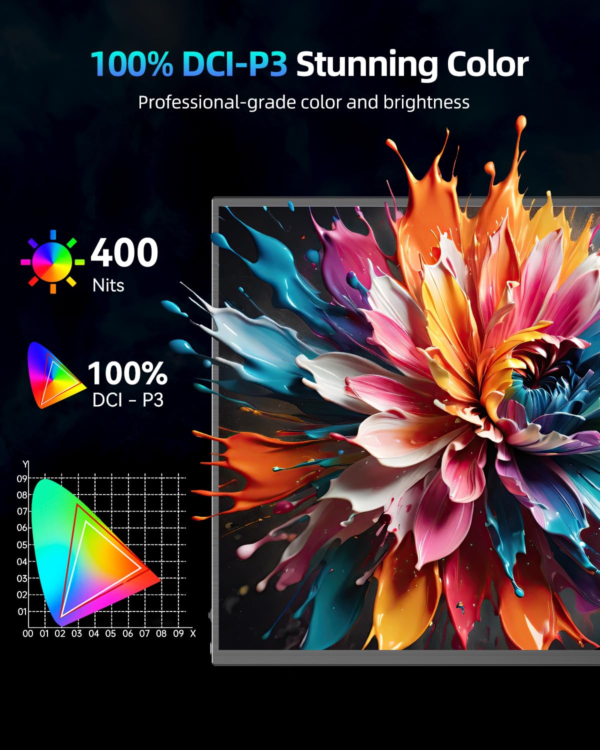 Amazon.co.jp: UPERFECT ゲーミングモニター 144Hz 18インチ