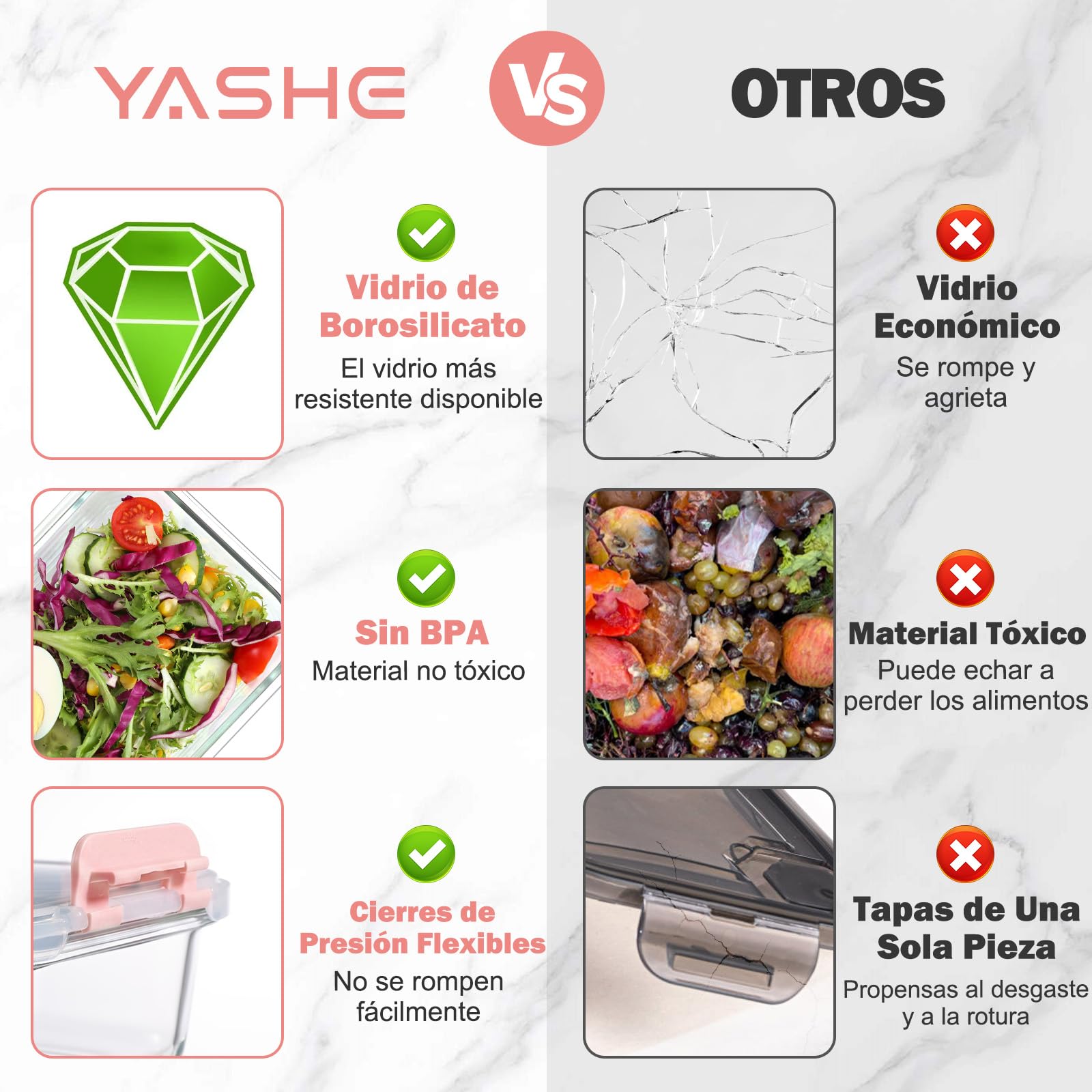 YASHE 10 Piezas Recipientes de Vidrio con Tapas Herméticas, Reutilizables, Apto para Microondas, Horno, Congelador y Lavavajillas, Sin BPA, Fiambrera Cristal, Rosa
