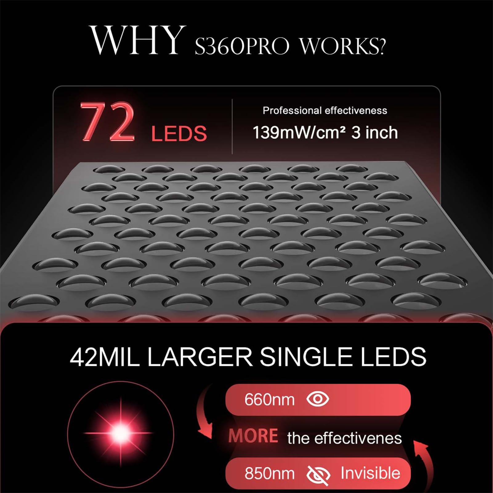 Panel do terapii światłem czerwonym na twarz i ciało, 72 podwójne układy scalone 660 nm 850 nm diody LED w pobliżu urządzenia do terapii światłem podczerwonym, do łagodzenia bólu