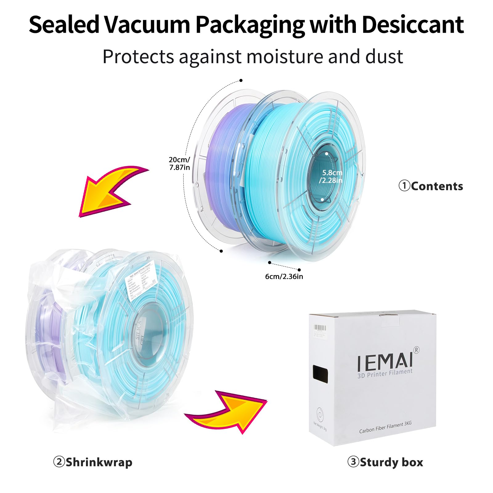 IEMAI PETG Filament 1,75 mm, 2 kg, High Speed półprzezroczysty PETG, niebieski, fioletowy/niebieski, biały, filament do drukarki 3D, dokładność pomiaru +/- 0,02 mm
