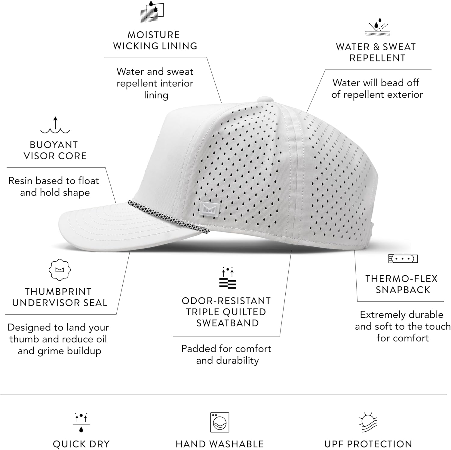 melin Odysea Rope Bulls Icon Hydro, Trucker & Rope Hat, Performance Hat for Men & Women, Water-Resistant Fitted Baseball Cap