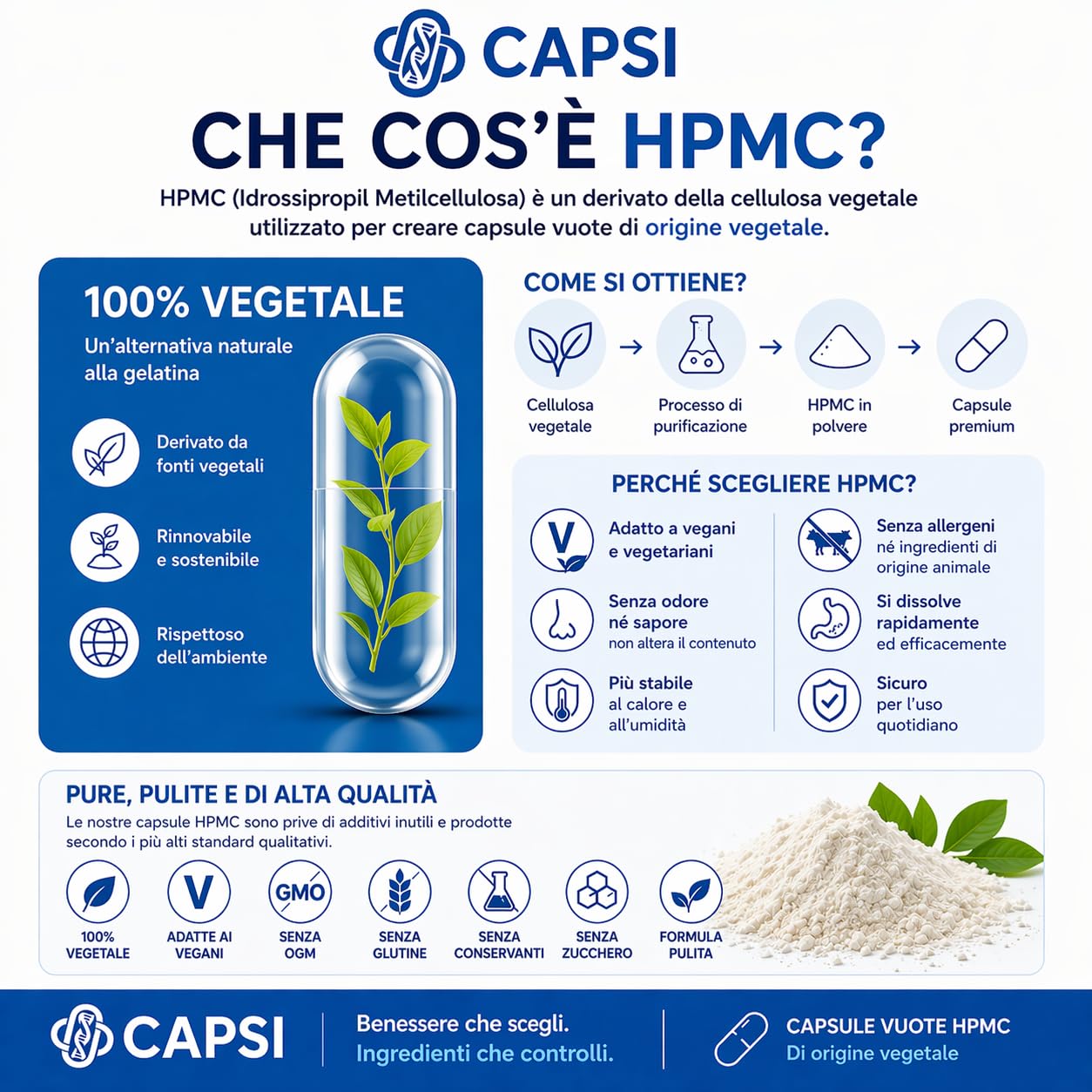 Capsule vegetariane vuote HPMC Dimensioni 0 x 100