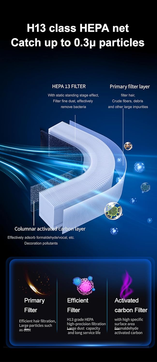 المميز - منقي هواء لغرفة النوم والمكتب المنزلي، فلتر هيبا مع ا... - view 2