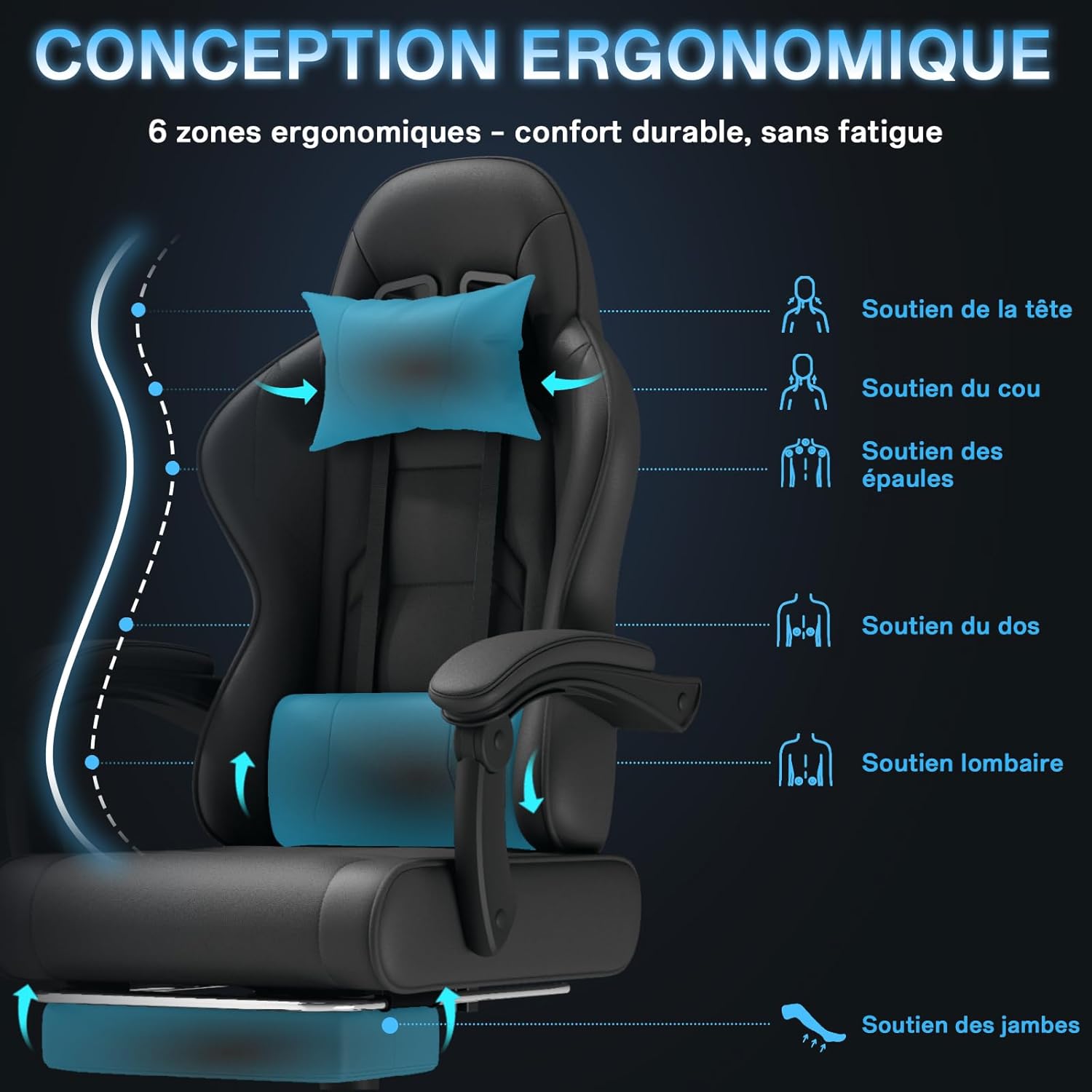 Diagram illustrating the ergonomic support zones of the chair: head, neck, shoulders, back, lumbar, and legs.