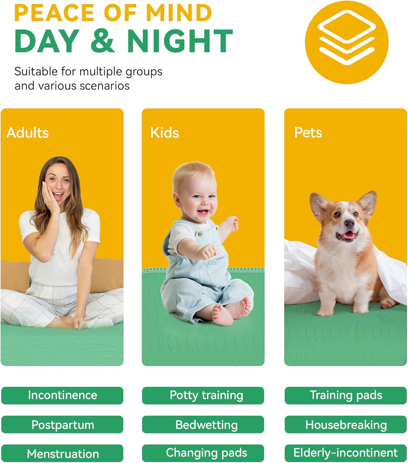 Washable Underpads Waterproof, 4 Pack 36" x54'' Heavy Absorbency Incontinence Bed Pads, Bed Wetting Pads for Adults, Elderly, Kids and Pets, Soft Reusable Changing Pads for Bed