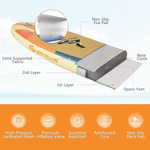 Miniatura 7 de Goplus Inflatable Stand up Paddle Board, 10'10.5'11' SUP 6" Thick with Premium Accessories, Adjustable Aluminum Paddle, Leash, Carry Bag, Hand Pump,