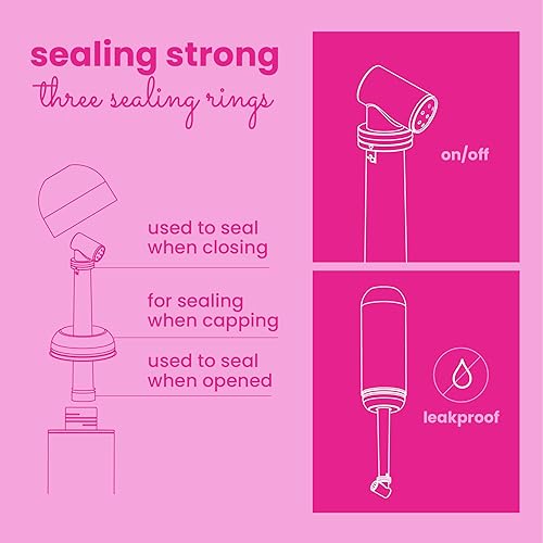 Miniatura 3 de LaVie Peri Bottle para cuidado posparto, bidé portátil, botella de spray boca abajo para alivio, desgarros y hemorroides después del parto, esencial