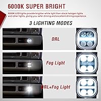 Vista 18 de Nilight Conjunto de luces antiniebla compatible con Ford Focus SVT 2002 2003 2004 2005 2006 Ford Focus SVT 2005-2007 Ford Escape 2003-2004 Ford