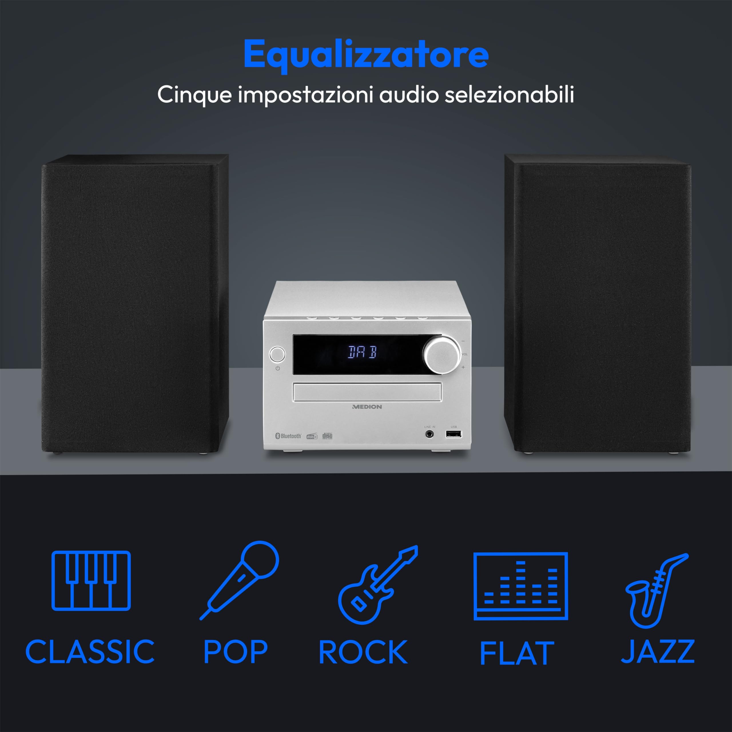 MEDION E64482 Sistema audio micro impianto compatto DAB+ CD Bluetooth FM PLL MP3 AUX USB
