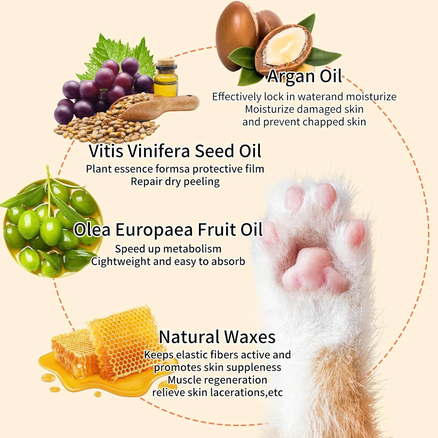 oz (30g) Natural Dog Paw Balm Nose Balm, Lick Zimbabwe Ubuy