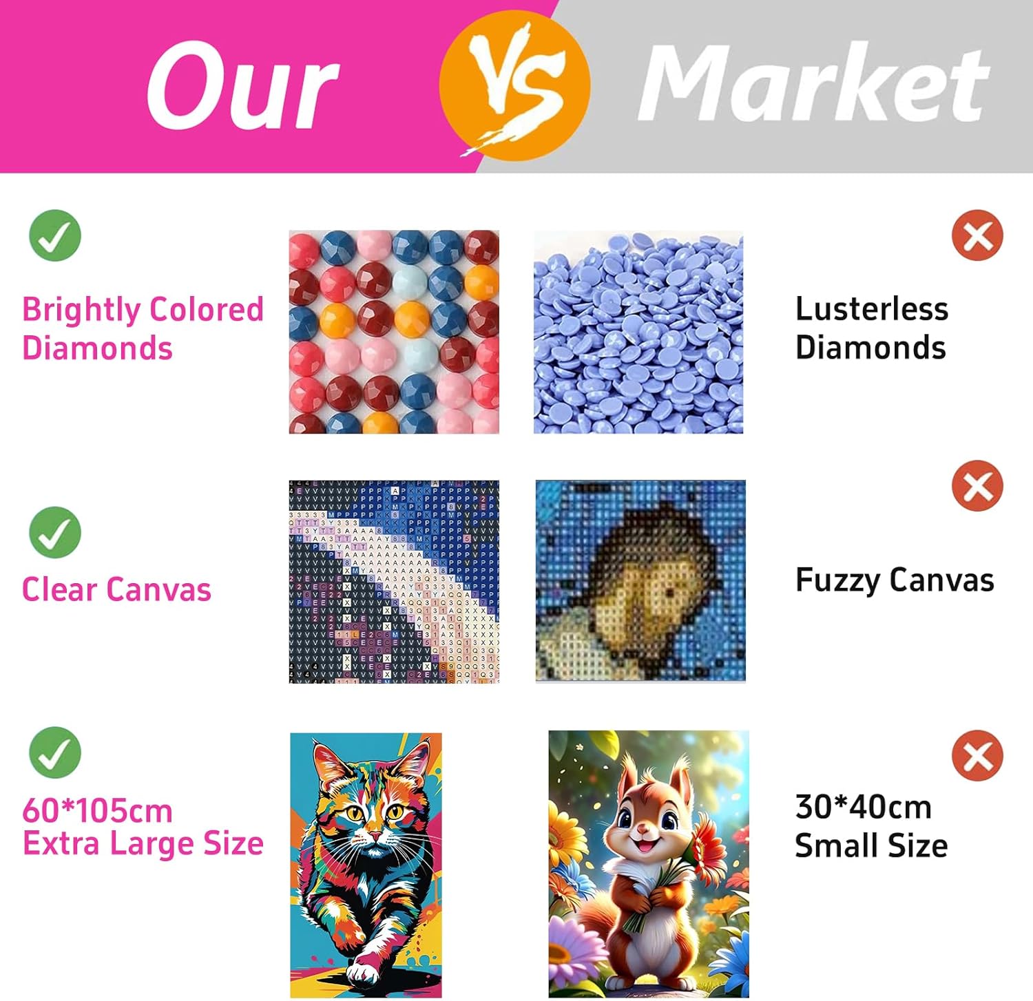 ARTGOTO Extra Large Diamond Art Painting Kits for Adults,23.6x41.3 inches/60x105 cm Cat B DIY Full Round Drill Diamond Dots,Extra Large Size for Home Wall Decor Gifts