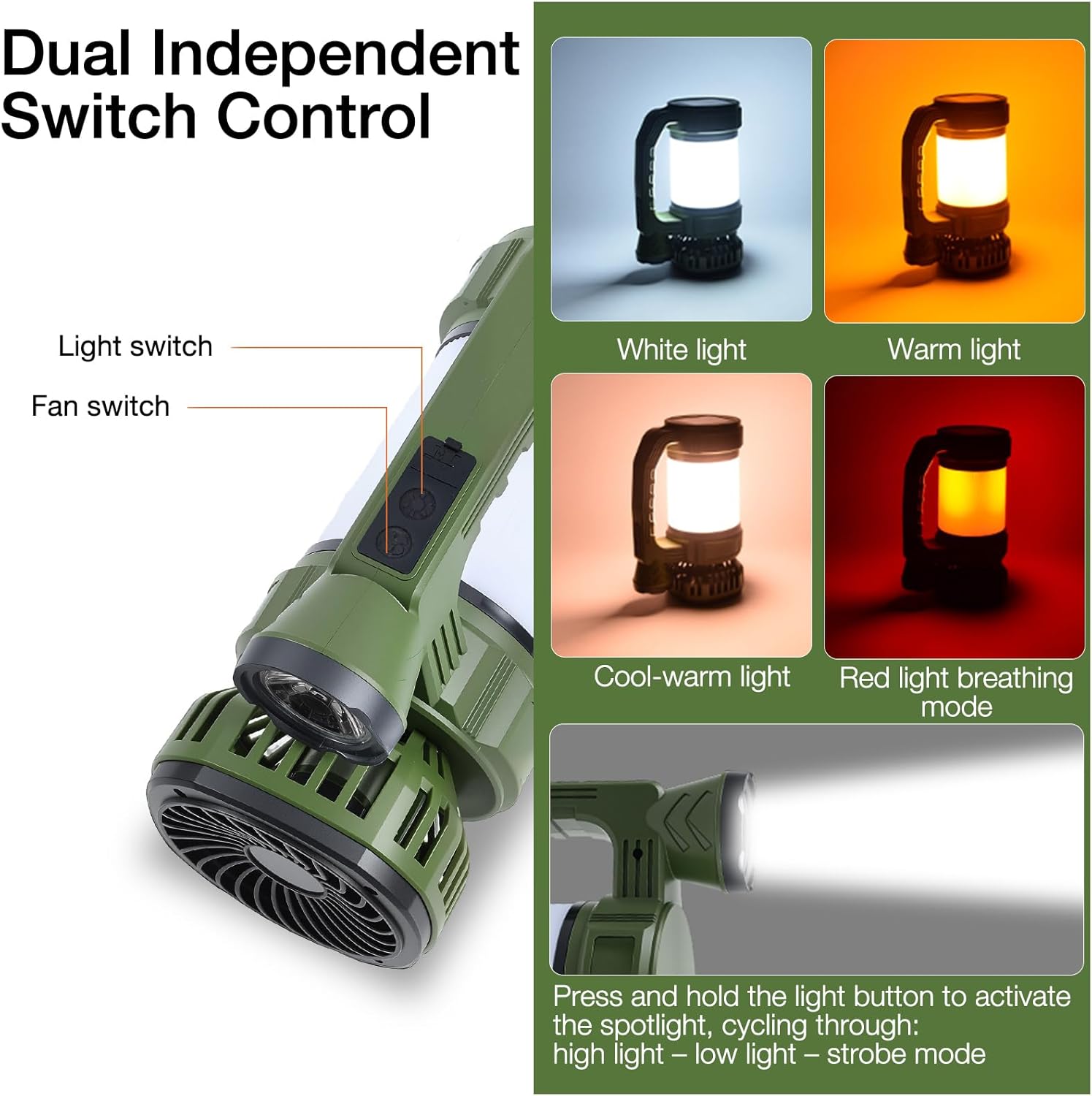 Camping Fan with LED Flashlight, 6000 mAh Portable Rechargeable Spotlight Powered Fan with Hook, Solar Charging,Waterproof Fan Light with 2 Speeds for Desk, Tent, Camping, Home,solar light with fan