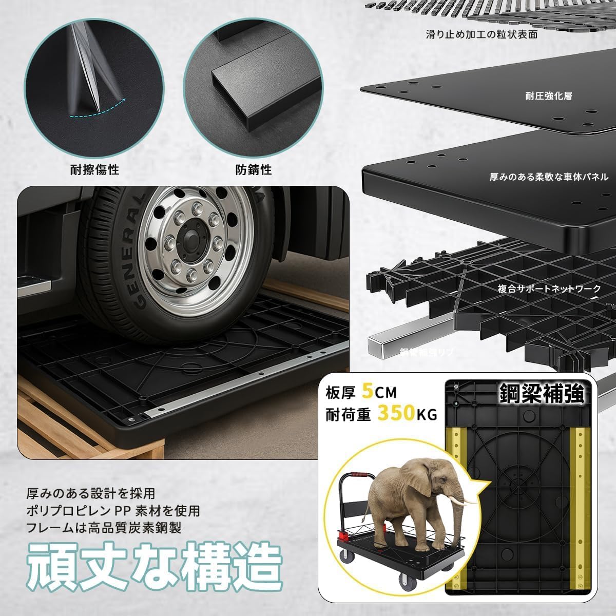 Amazon.co.jp: バスケット台車 折りたたみ式 手押し台車 カゴ付き 