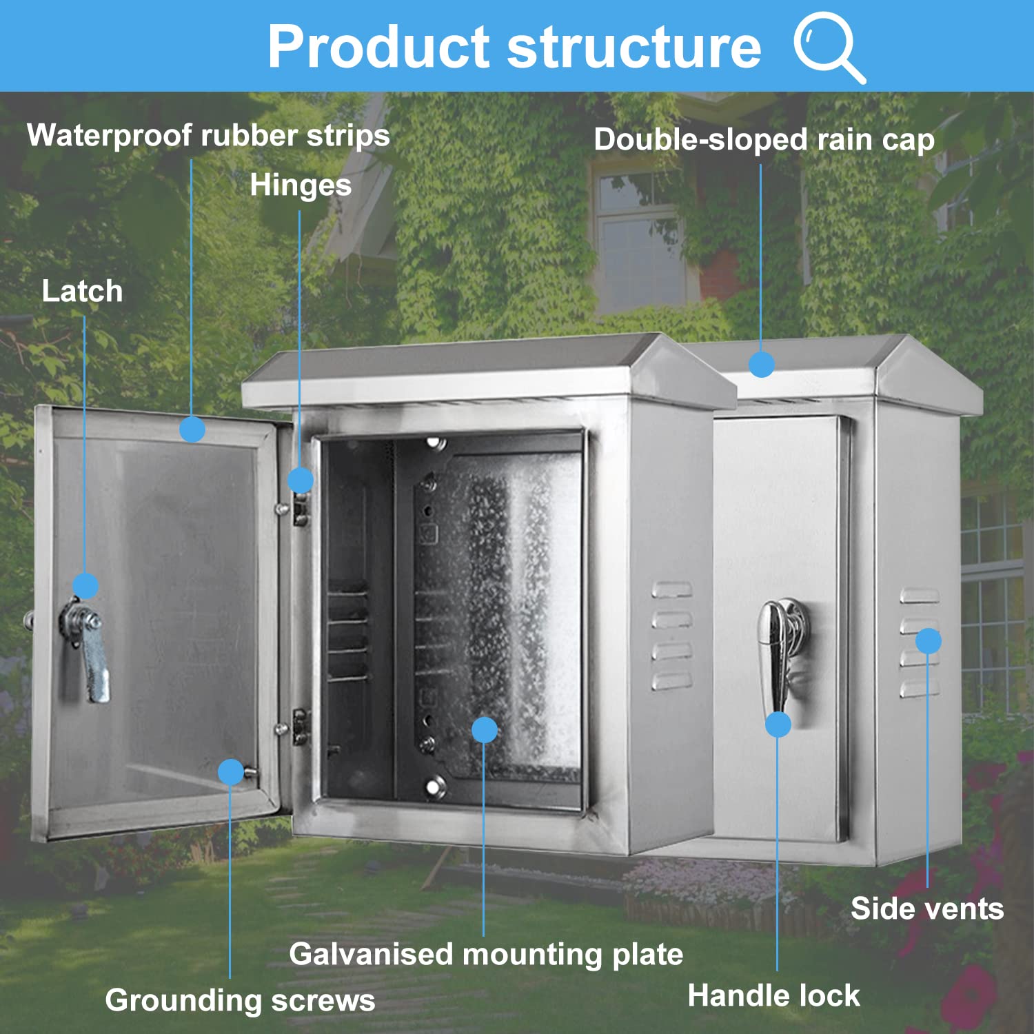 Coffret Electrique Etanche Exterieur, 400x300x250 mm Armoire Electrique en Acier Inoxydable, Cache Compteur Electrique Mural à Serrure, pour Câblage Extérieur