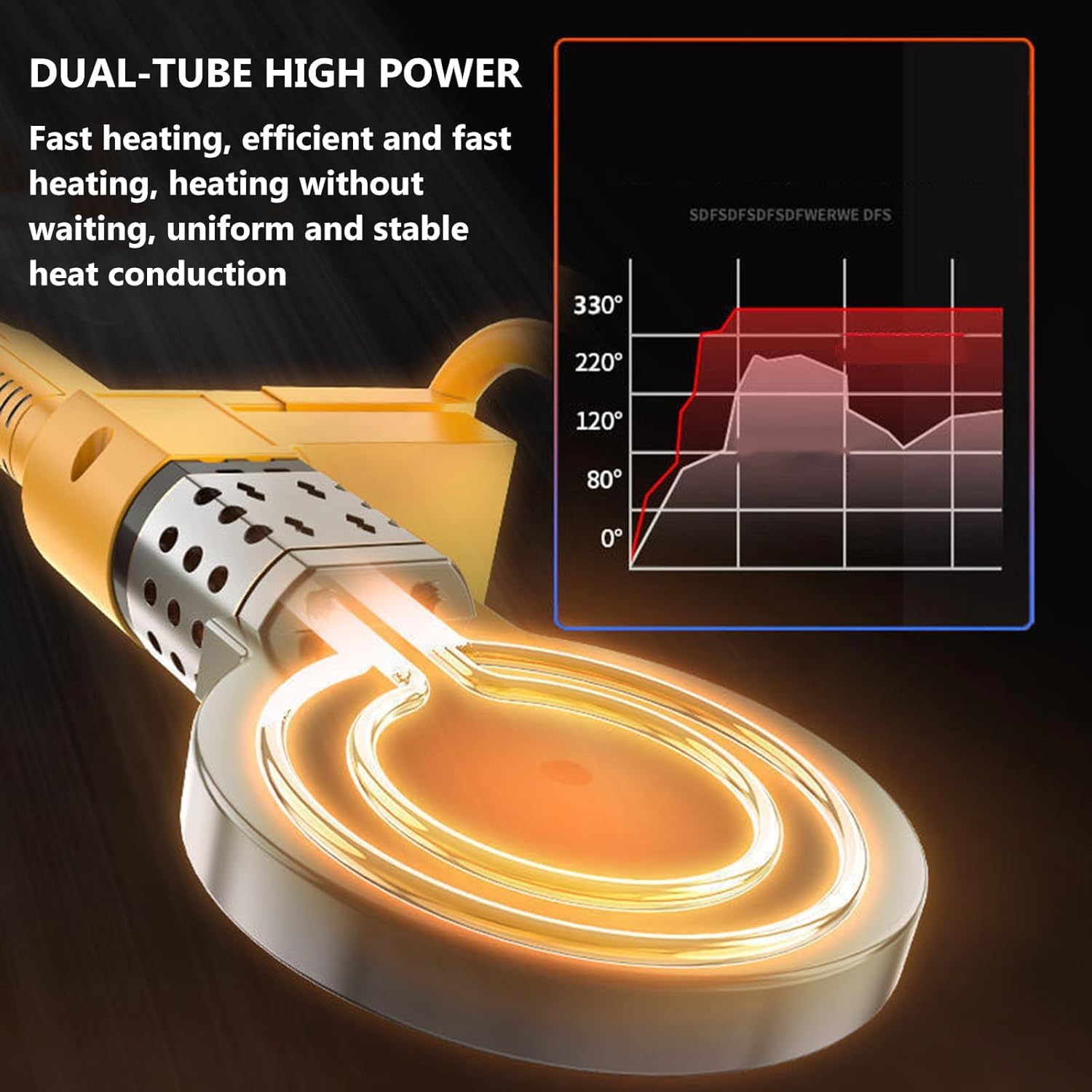 Zgrzewarka do rur z tworzywa sztucznego, narzędzie do topienia rur PVC z wieloma głowicami matrycowymi, regulowana temperatura 120℃-330℃ do rur o dużej średnicy