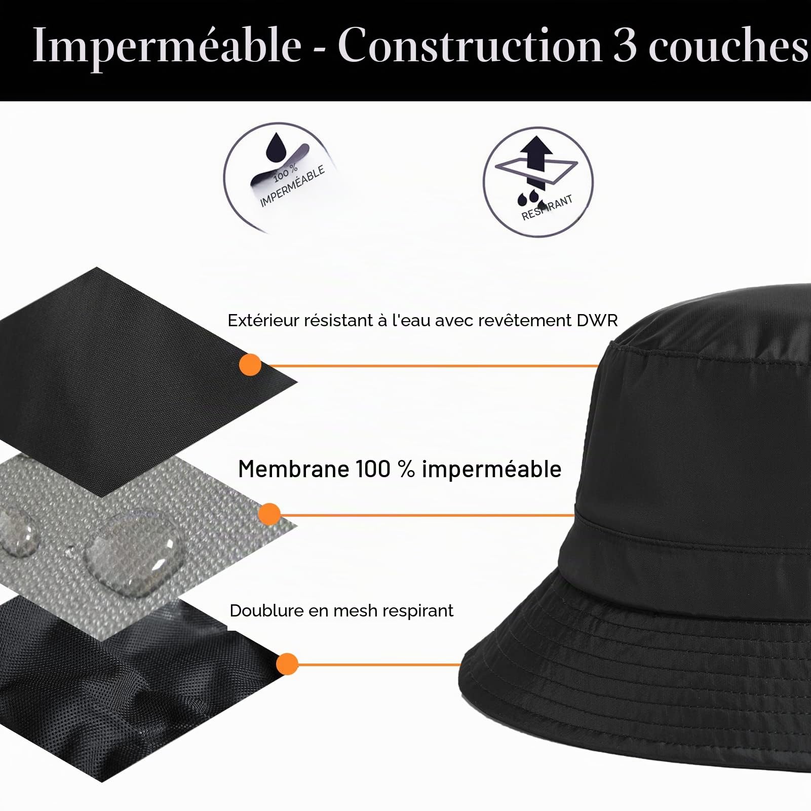Comhats Chapeau de pluie unisexe 100 % étanche pour la marche, le vélo, avec visière et sangle de menton élastique [enlever le film de protection des deux côtés de la visière]
