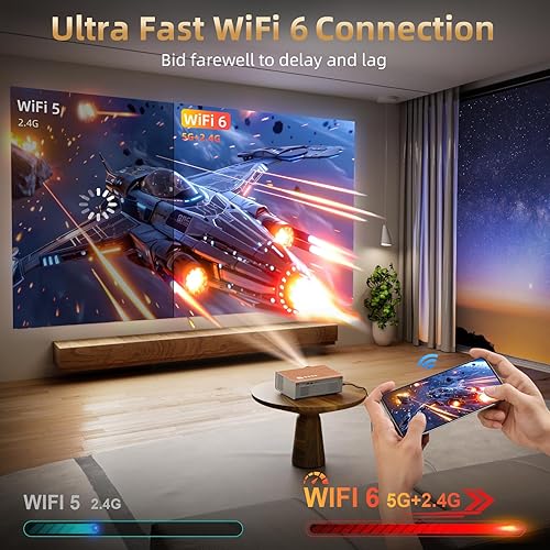 [Mise au Point électrique/clé de voûte Automatique 6D] Projecteur FUDONI avec WiFi6 et Bluetooth 5.4, projecteur de Film extérieur Portable 800ANSI natif 1080p, Support Smart Home Proyector 4K pour - 5