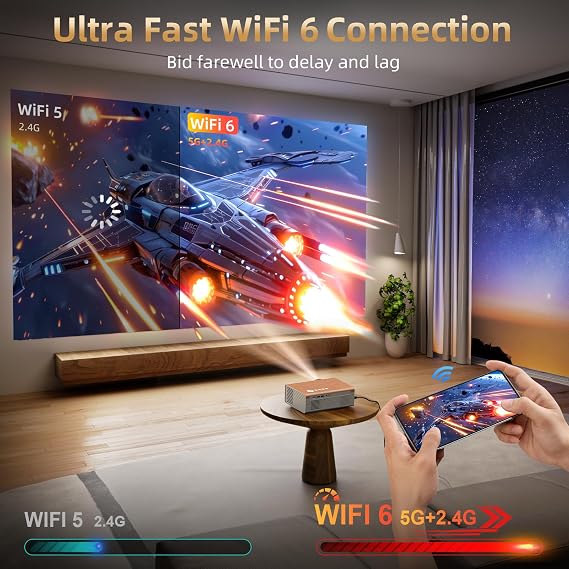 [Electric Focus/High Brightness] Projector with WiFi and Bluetooth, Upgraded 320ANSI Native 1080P Outdoor Movie Projector, FUDONI Home Theater Auto 6D Keystone, for USB/HDMI/iOS/Android/TV Stick
