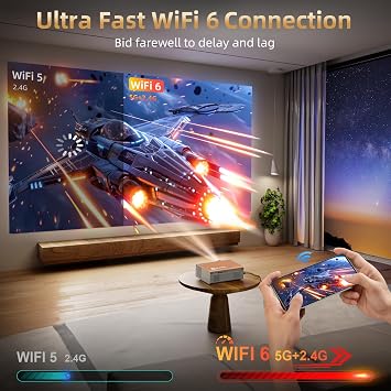 [Electric Focus/High Brightness] Projector with WiFi and Bluetooth, Upgraded 320ANSI Native 1080P Outdoor Movie Projector, FUDONI Home Theater Auto 6D Keystone, for USB/HDMI/iOS/Android/TV Stick